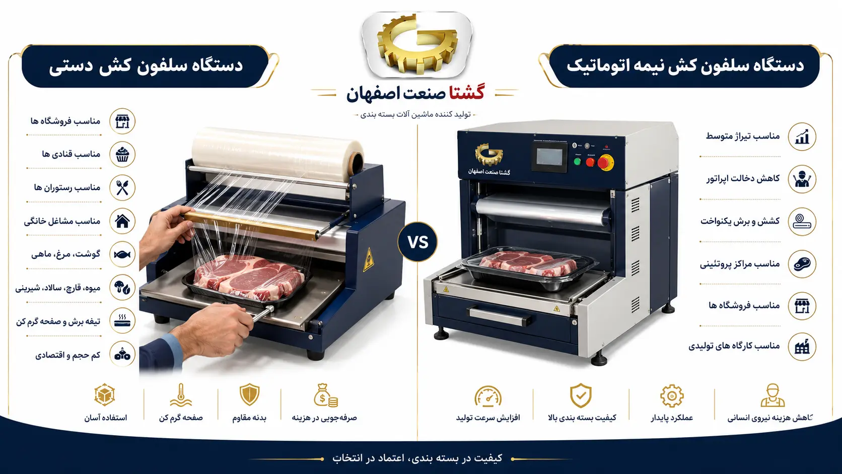سلفون کش دستی و نیمه اتوماتیک