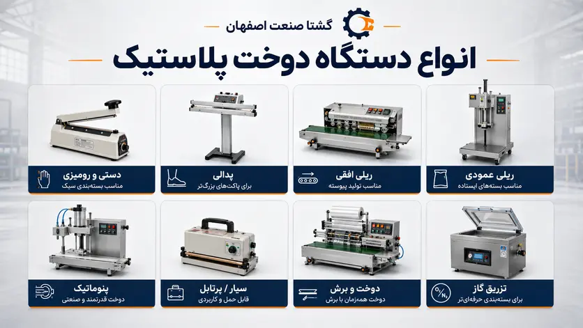 انواع دستگاه دوخت پلاستیک صنعتی تا خانگی