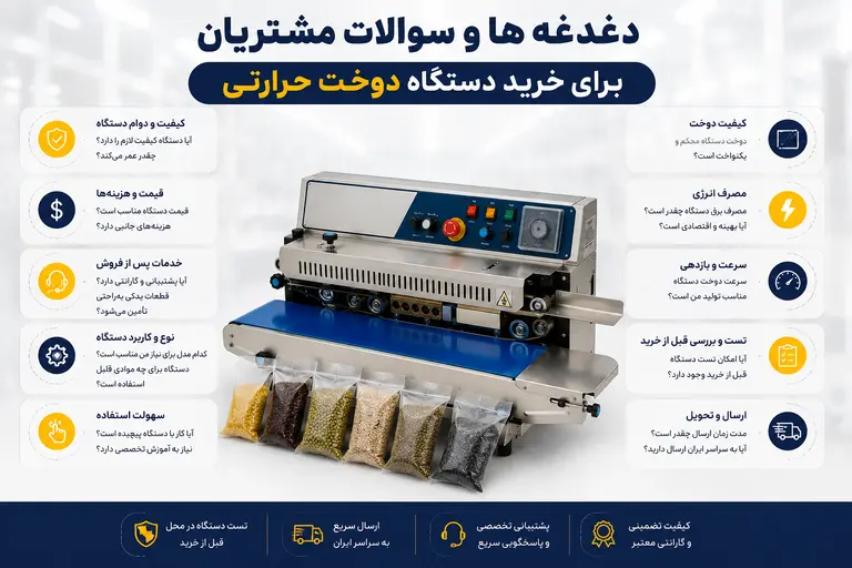 دغدغه ها و سوالات مشتریان برای خرید پرس حرارتی پلاستیک