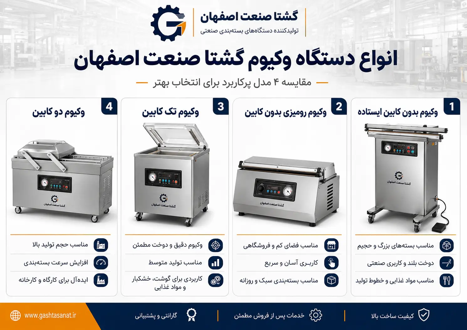 مقایسه دستگاه وکیوم
