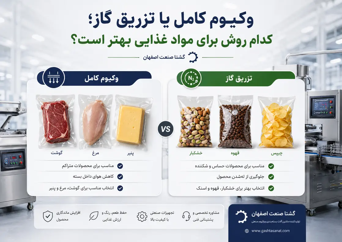 وکیوم کامل یا تزریق گاز؛ کدام روش برای مواد غذایی بهتر است؟