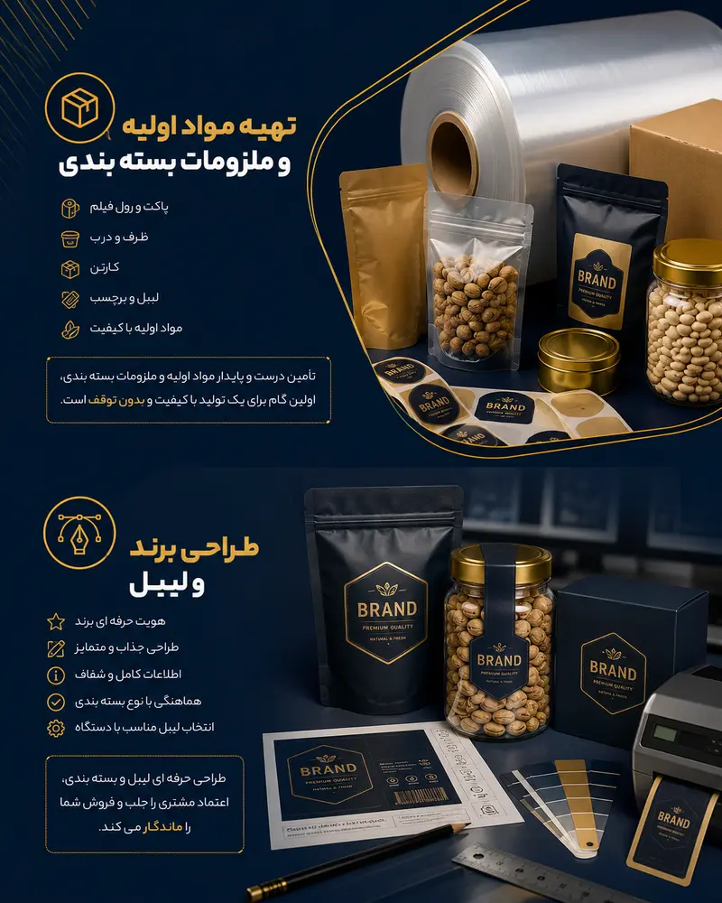 تهیه مواد اولیه و طراحی برند